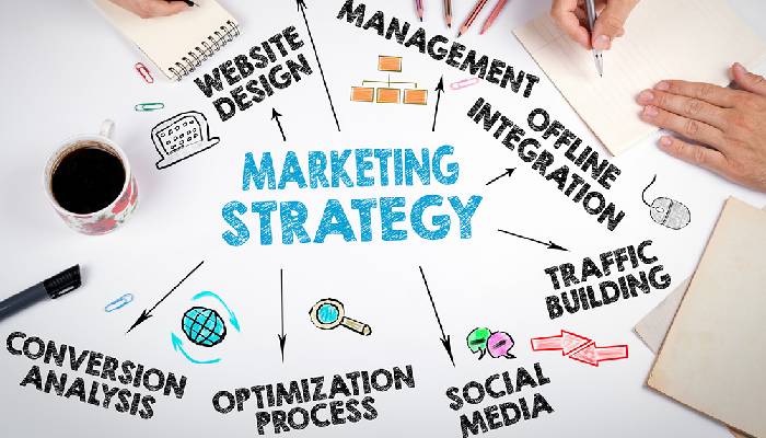 Por Qué Sí Implementar Una Estrategia De Marketing 360