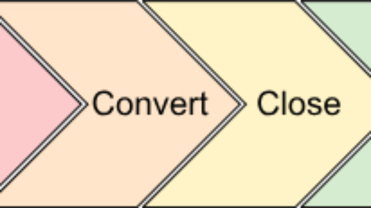 qué es inbound marketing y cómo aplicarlo